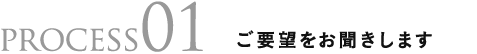 process01ご要望をおききします